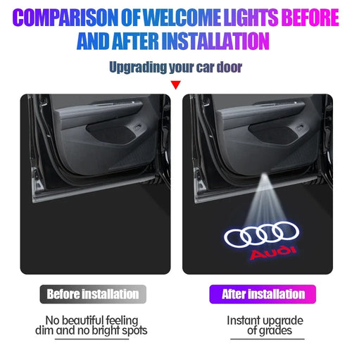 2Pcs LED Car Door Welcome Puddle Light Audi