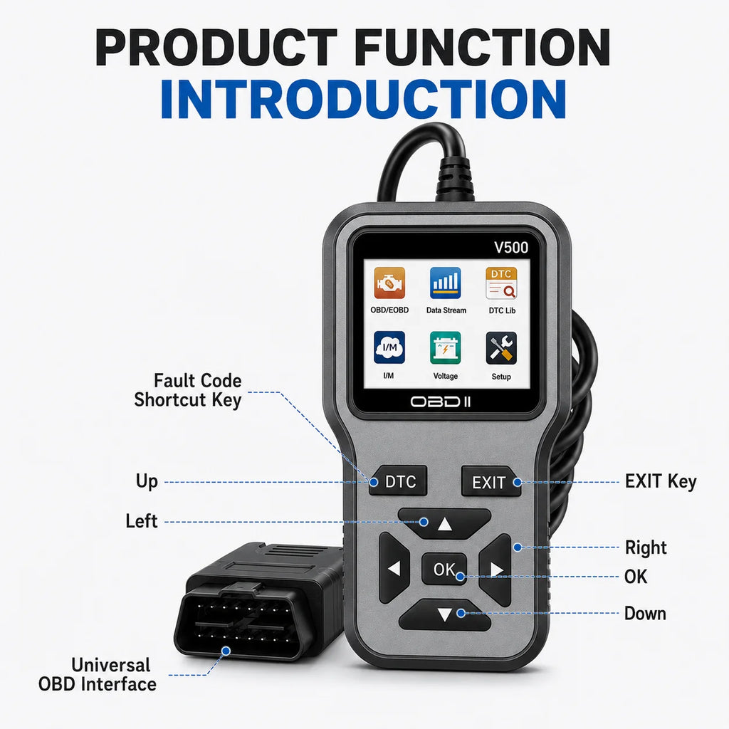 Obd2 Diagnostic Scanner with Functions of Reading and Erasing Fault Codes, Checking I/M Readiness, Vehicle Information, and Volt