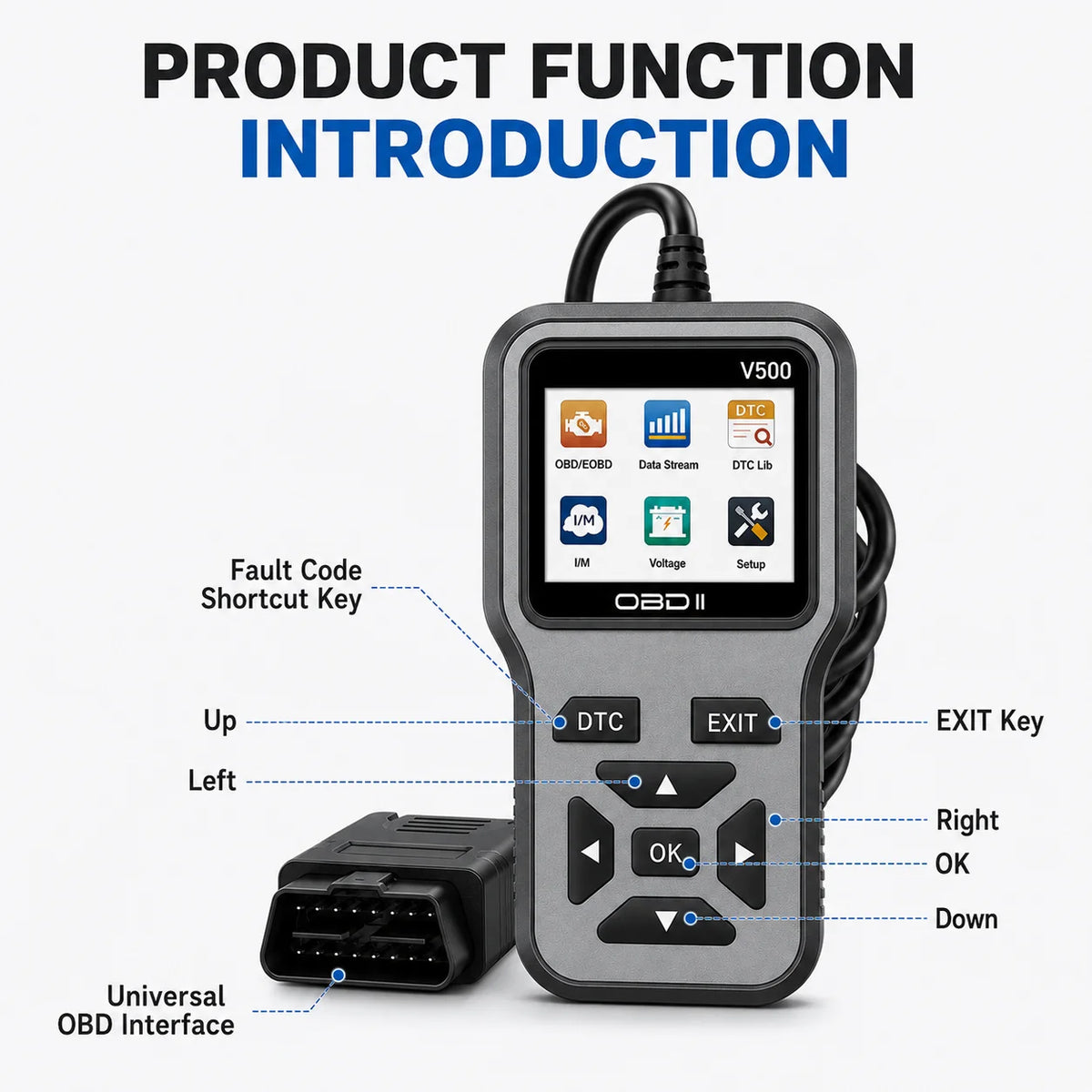 Obd2 Diagnostic Scanner with Functions of Reading and Erasing Fault Codes, Checking I/M Readiness, Vehicle Information, and Volt