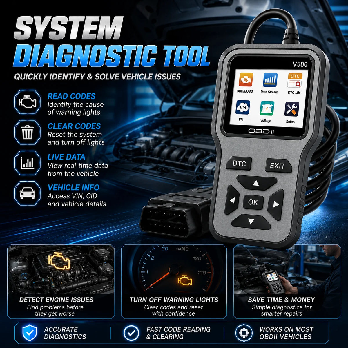 Obd2 Diagnostic Scanner with Functions of Reading and Erasing Fault Codes, Checking I/M Readiness, Vehicle Information, and Volt