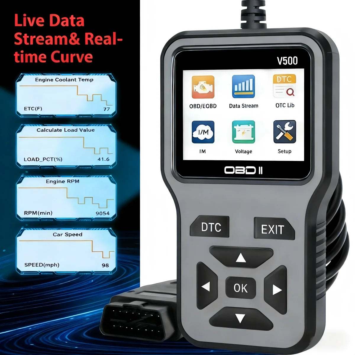 Obd2 Diagnostic Scanner with Functions of Reading and Erasing Fault Codes, Checking I/M Readiness, Vehicle Information, and Volt