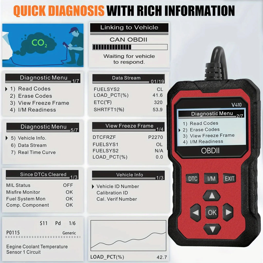 Obd2 Automotive Scanner diagnostic tool, engine fault recognizer. Diagnose all obd protocol vehicles since 1996 and beyond